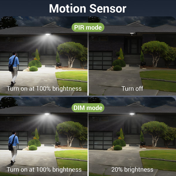 Novostella 45W 5000K Motion Sensor Security Lights