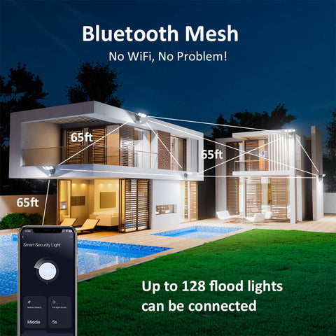 Novostella Smart LED Security Lights 40W (Bluetooth)