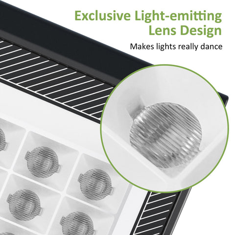 Novostella AuroraLux Smart Flood Light