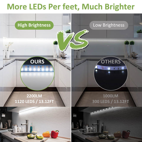 Novostella Ultra Bright IP65 Waterproof Tunable White LED Strip Light